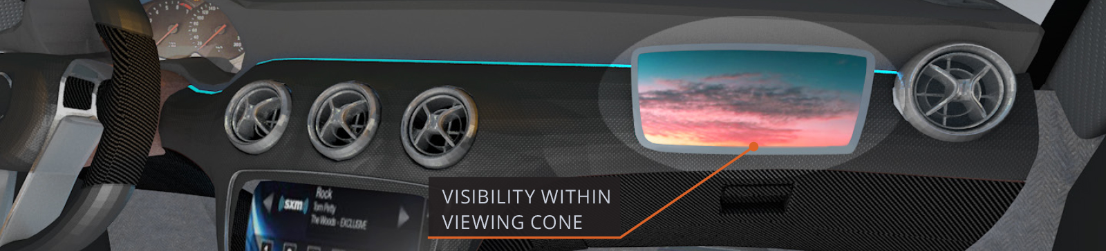 Visibility Within Viewing Cone